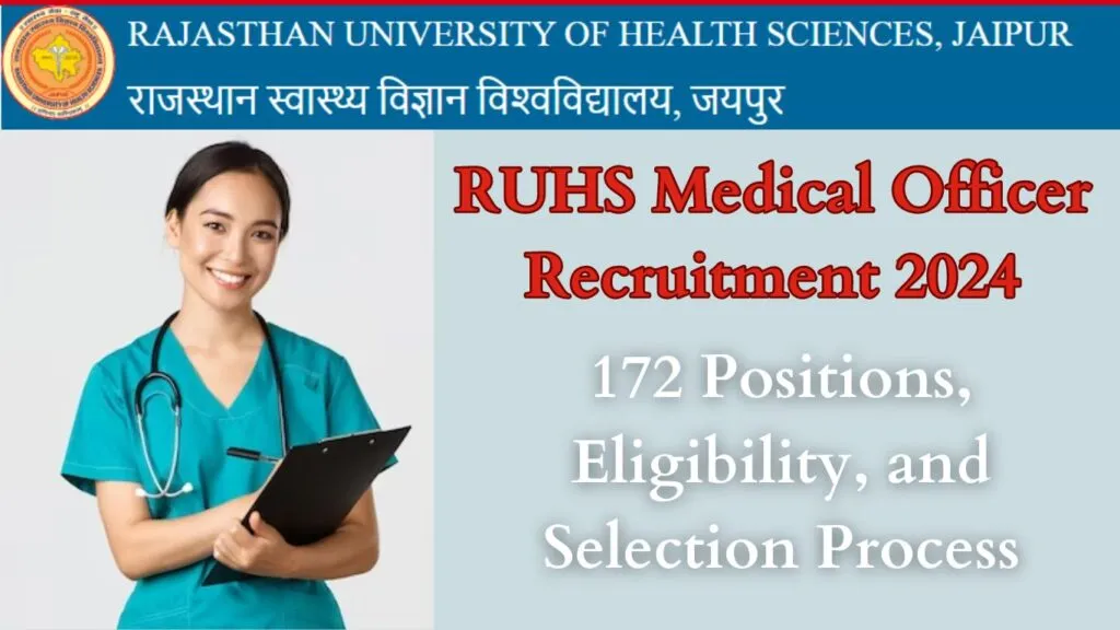 RUHS Medical Officer Recruitment 2024