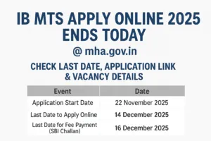 IB MTS Apply Online 2025