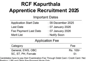 RCF Kapurthala Apprentice Recruitment 2025