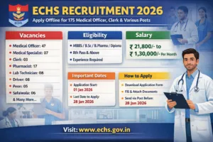 ECHS Recruitment 2026