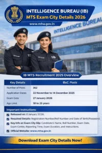 Intelligence Bureau (IB) MTS Exam City Details 2026