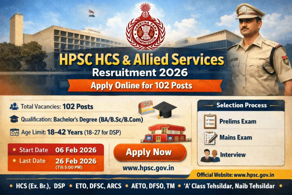 HPSC HCS & Allied Services Recruitment 2026