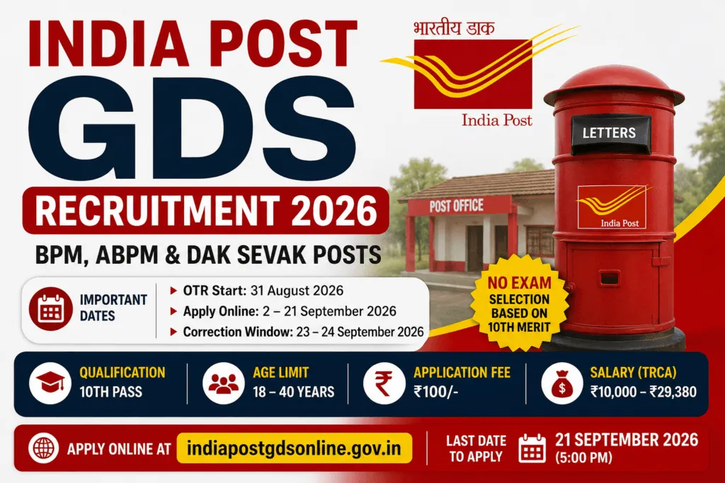 India Post GDS Recruitment 2026
