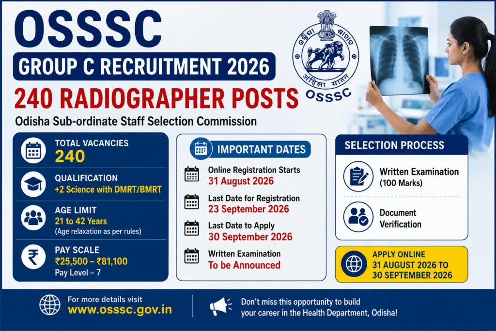 OSSSC Radiographer Recruitment 2026
